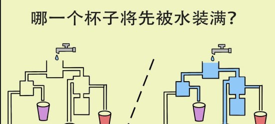简单大脑训练截图4