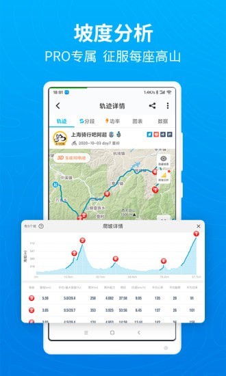 行者骑行截图2
