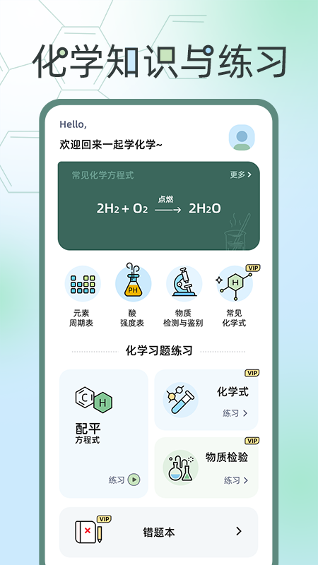 化学方程式大全截图1