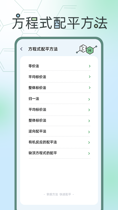 化学方程式大全截图4