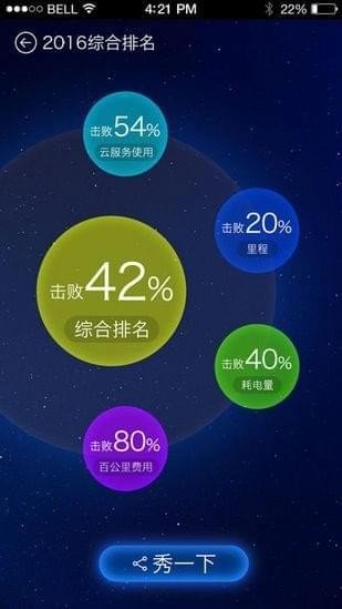 比亚迪考勤截图3